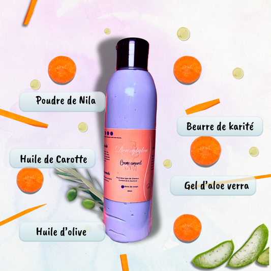 Lait Corporel au Nila – Éclat & Hydratation Sublimante